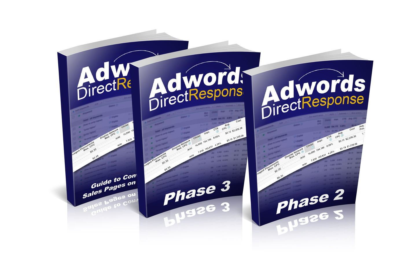 Adwords Direct Response Phase 1 to 3 eBook
